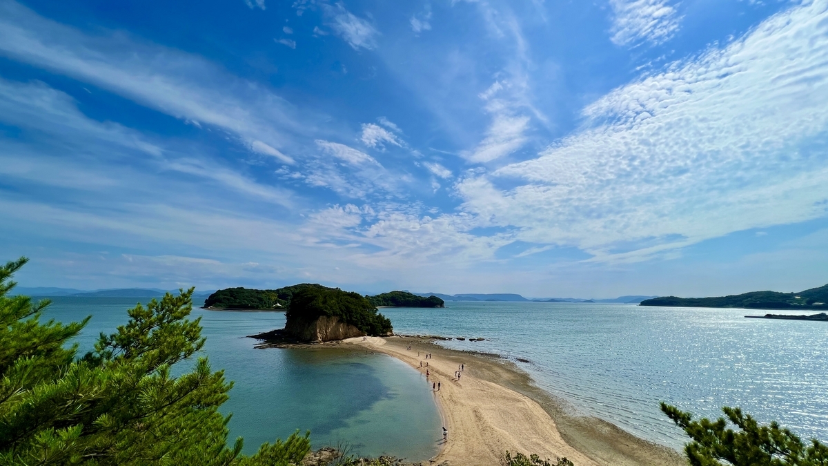Angel Road and surrounding islands viewed from high above