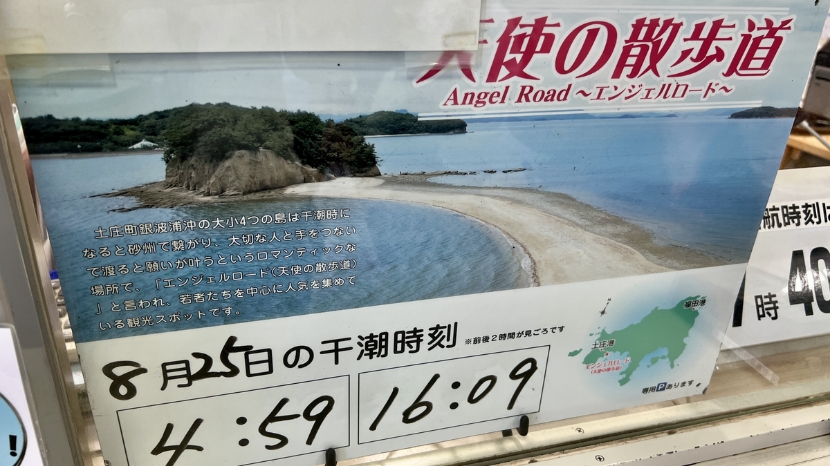 刊載天使之路照片和觀光資訊的資訊展示板