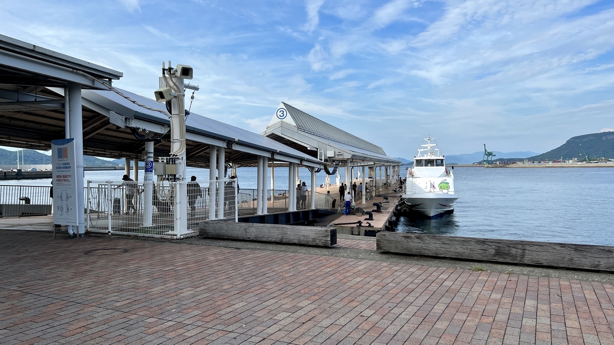 High-speed boat docked at Takamatsu Port with harbor surroundings.