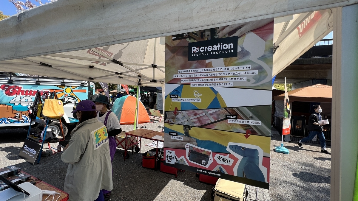 Signboard highlighting the RECREATION theme