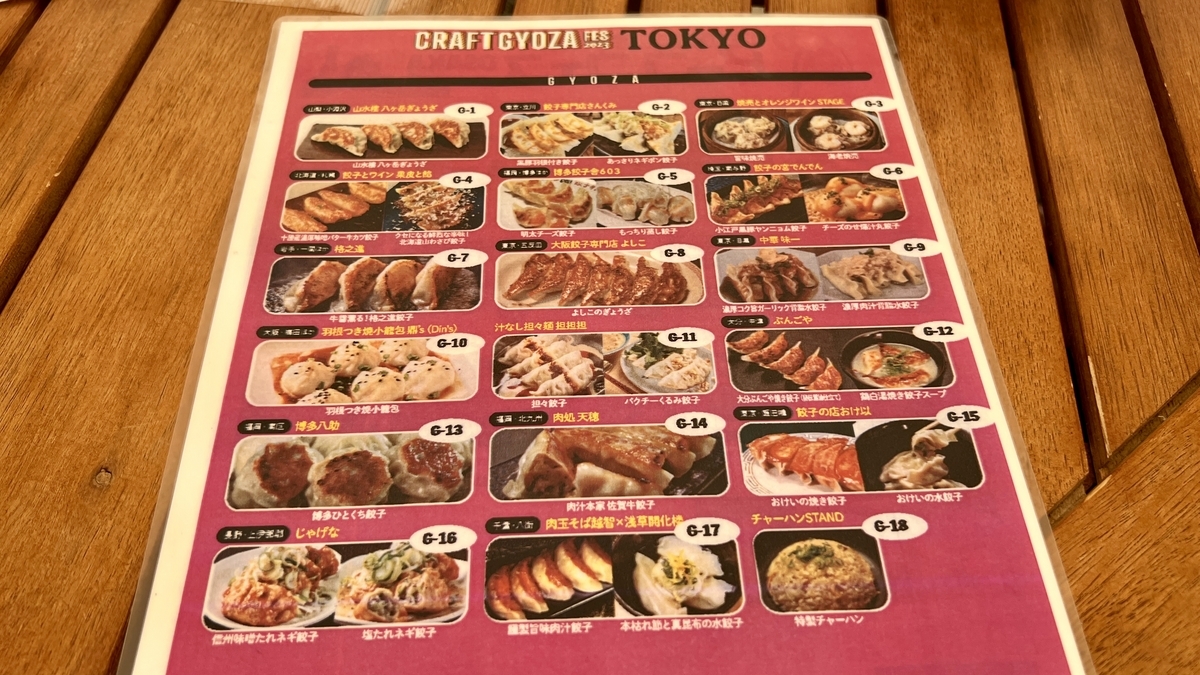 Menú de gyozas sobre la mesa en el Craft Gyoza Lounge