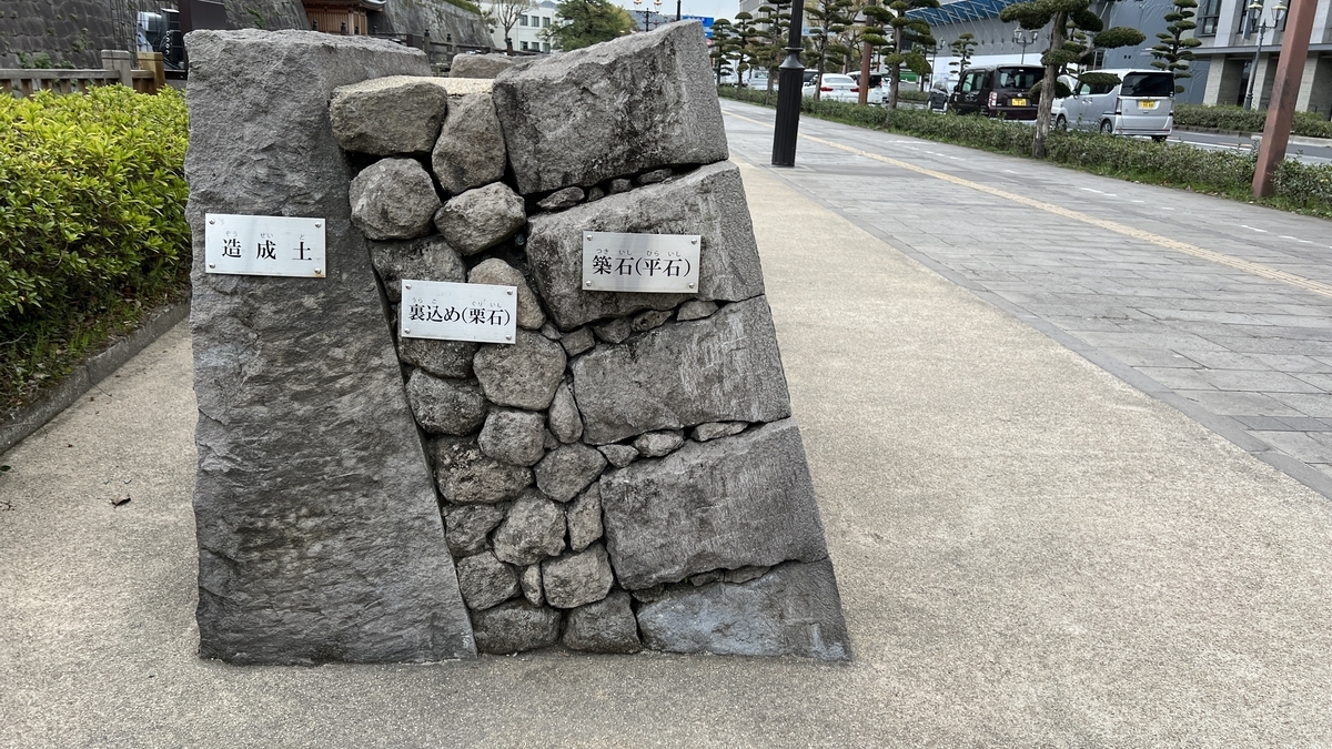 Exhibit corner showcasing traditional stone masonry methods using actual stones