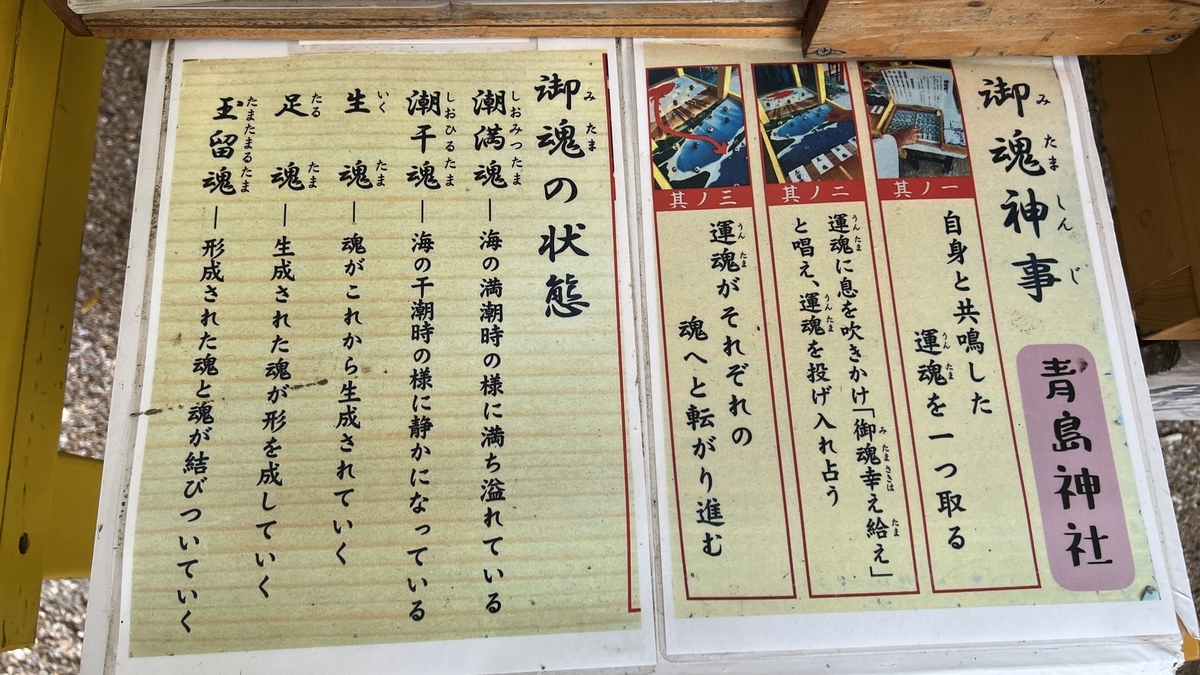 御魂神事の解説が書かれた説明板と運勢の種類を示す一覧表が並んでいる