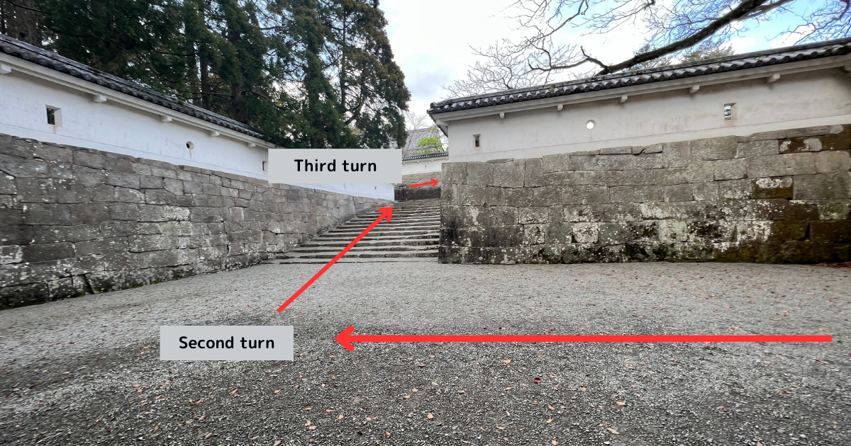 枡形虎口