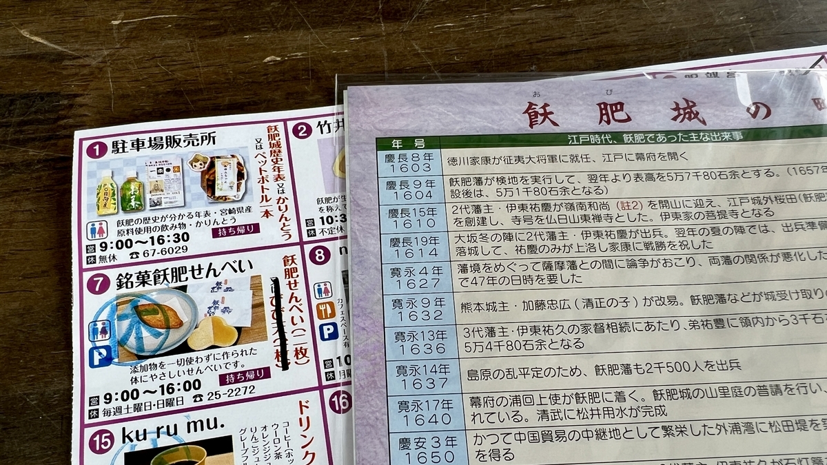 饫肥城历史年表和解说印刷的小册子纸面