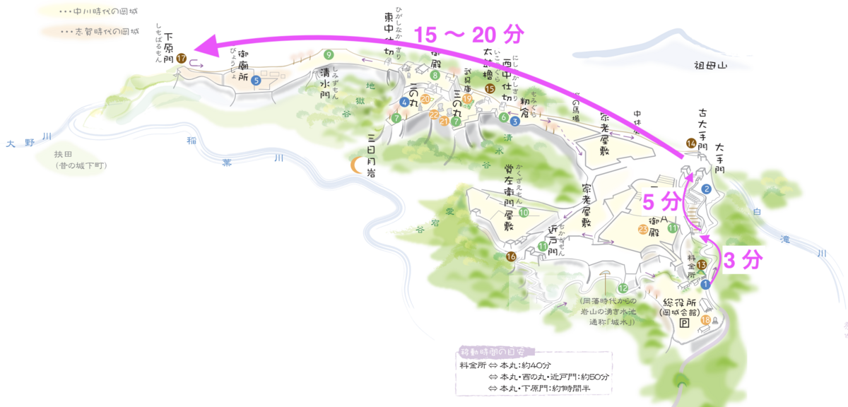 각 구역 간 도보 소요 시간이 표시된 오카성 지도