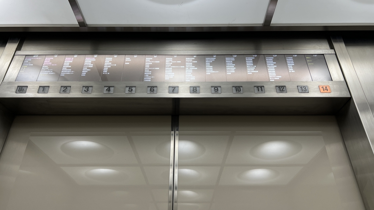 电梯内的楼层指示和14楼按钮亮起的操作面板