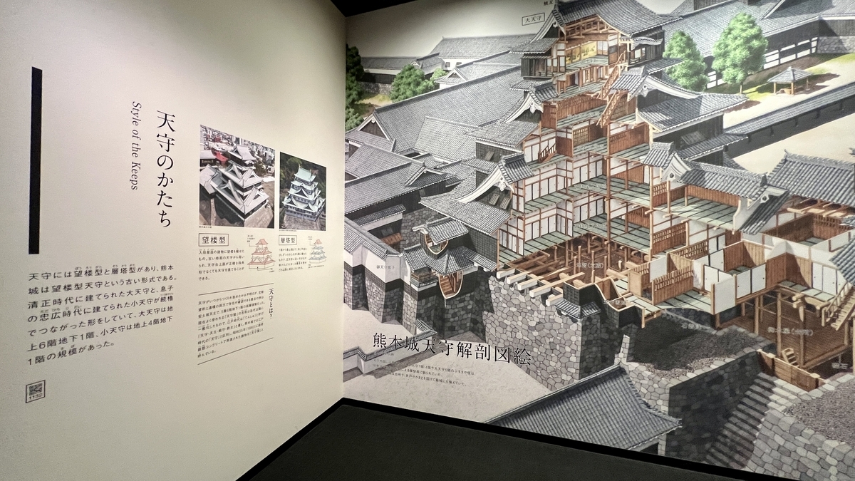 천수각의 형태 해설문과 천수각 해부도가 벽 전체에 펼쳐진 전시 코너