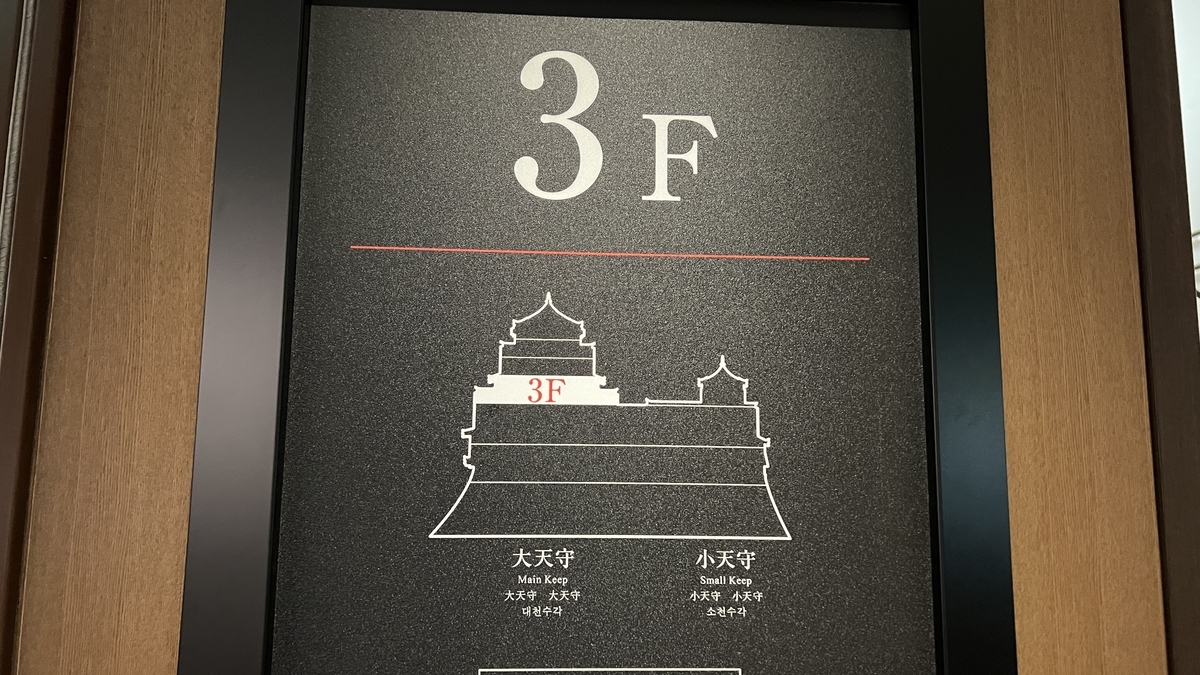 3층 위치를 나타내는 대천수와 소천수의 단면도 플로어 맵