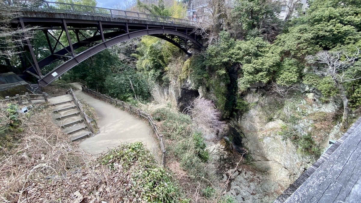 新猿橋