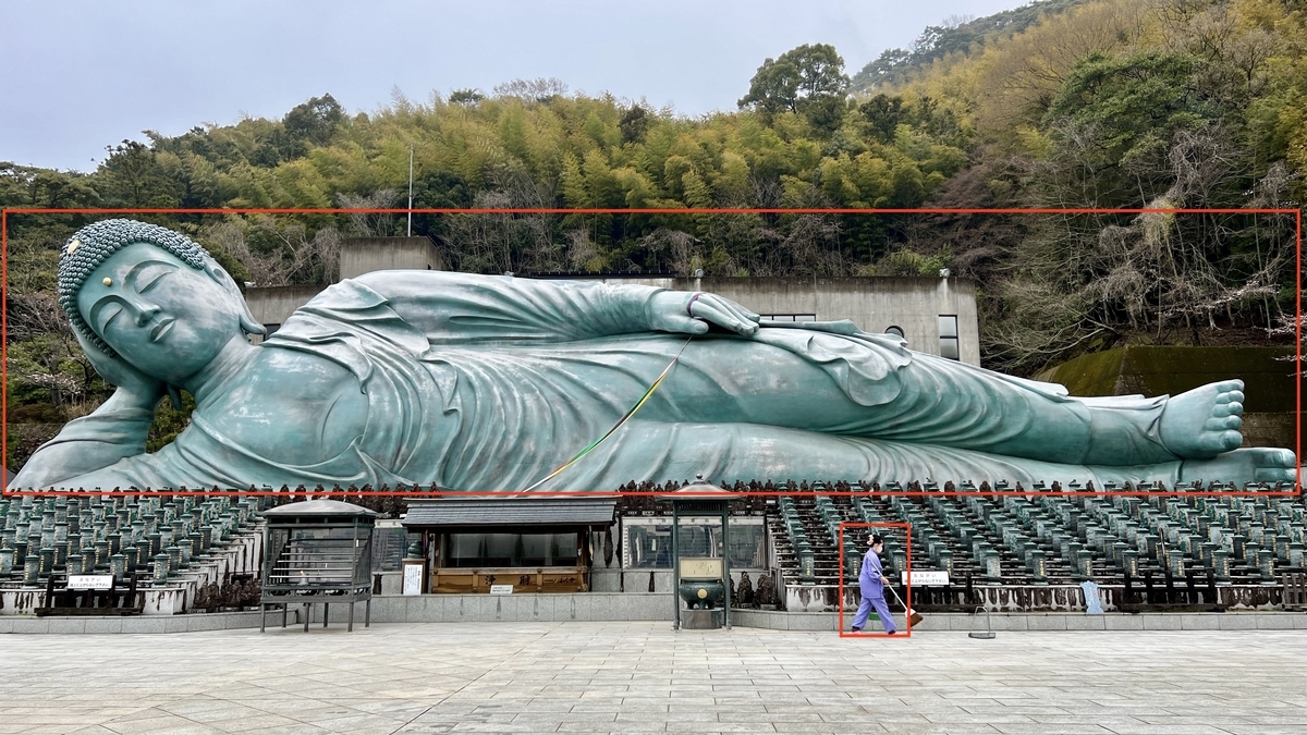 参拝者の姿と比べて大きさが分かる釈迦涅槃像の全身