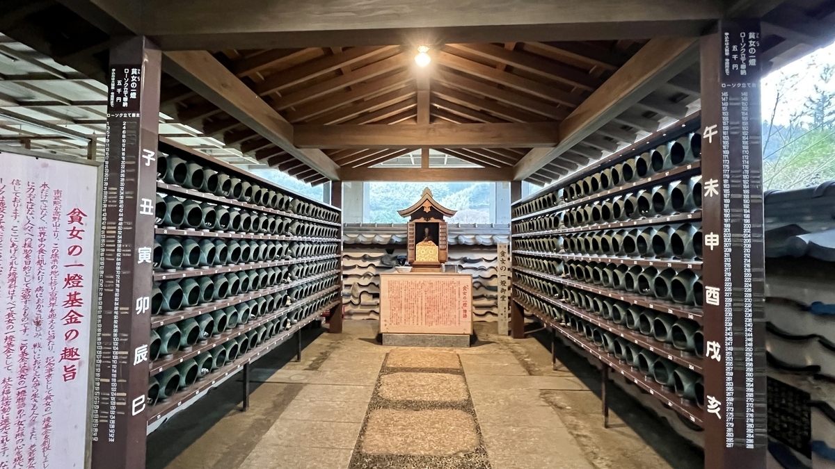 貧女の一燈の展示で壁一面に並ぶ灯明器と中央の祠