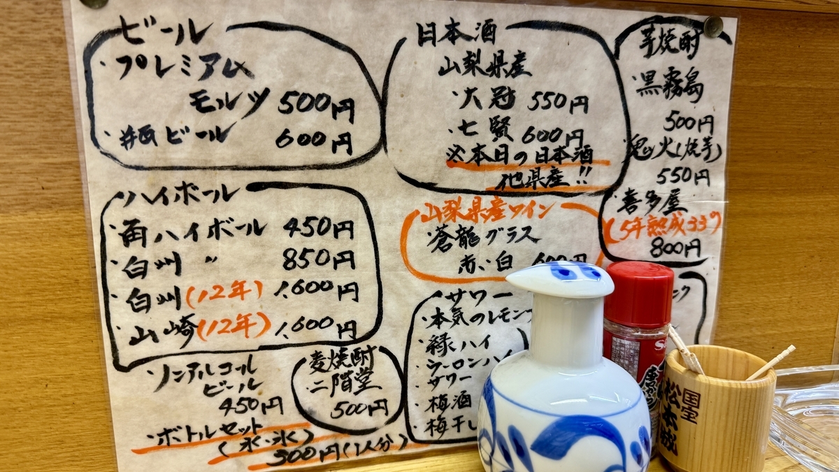 Alcohol menu