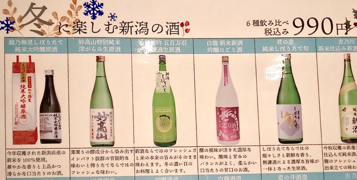 Niigata sake to enjoy in winter