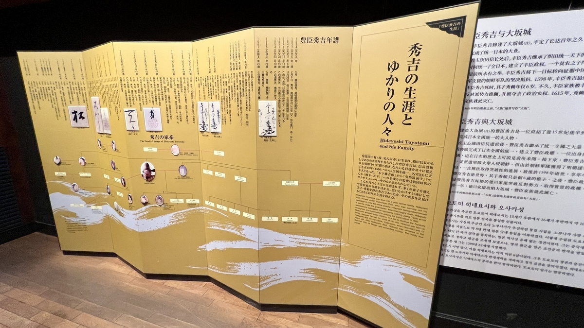 展示