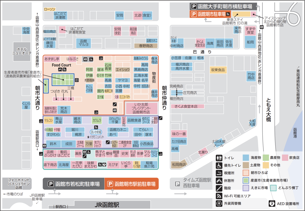函館早市