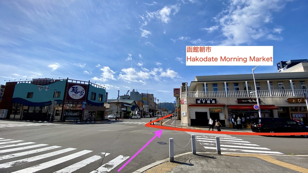 函館早市