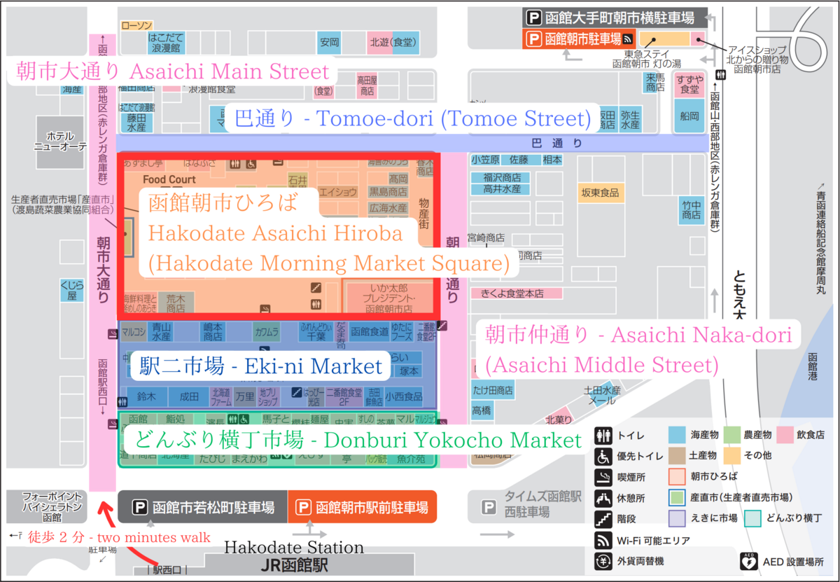 函館朝市廣場
