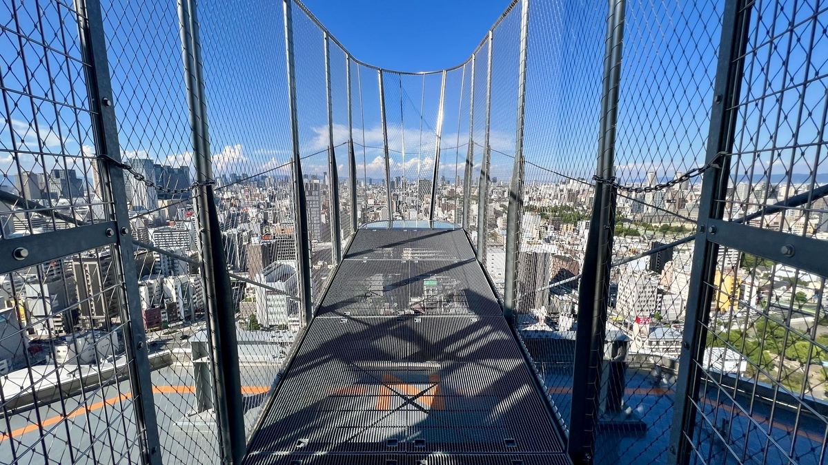 TIP THE TSUTENKAKU