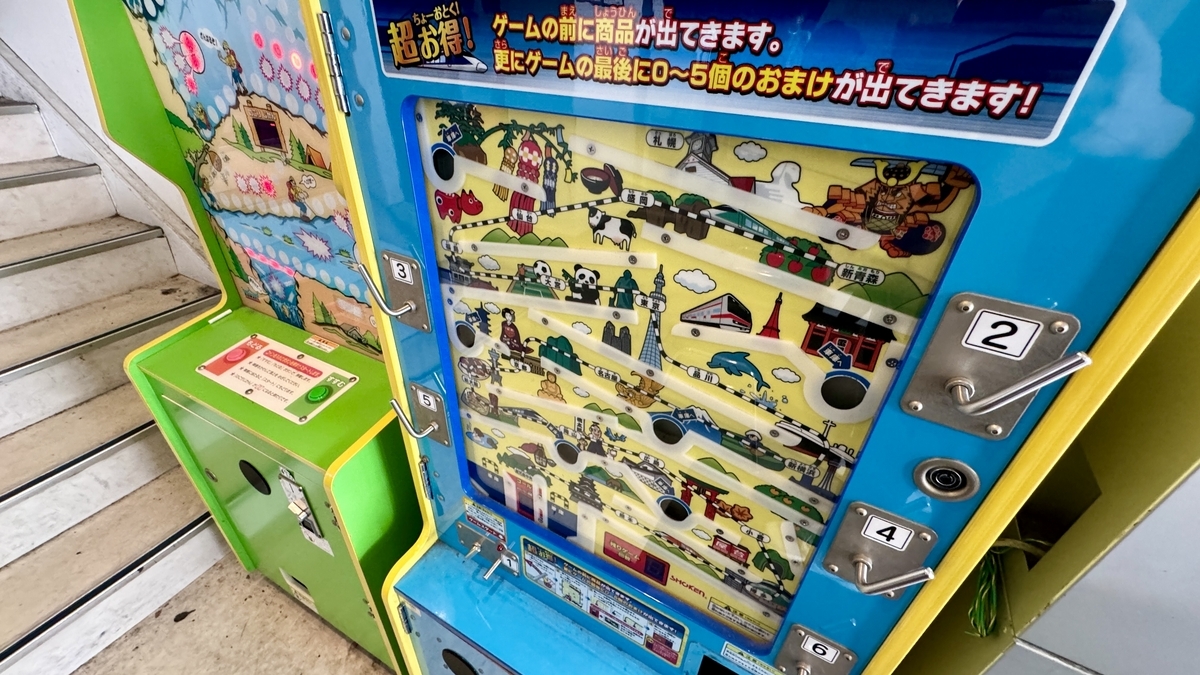 Retro Games