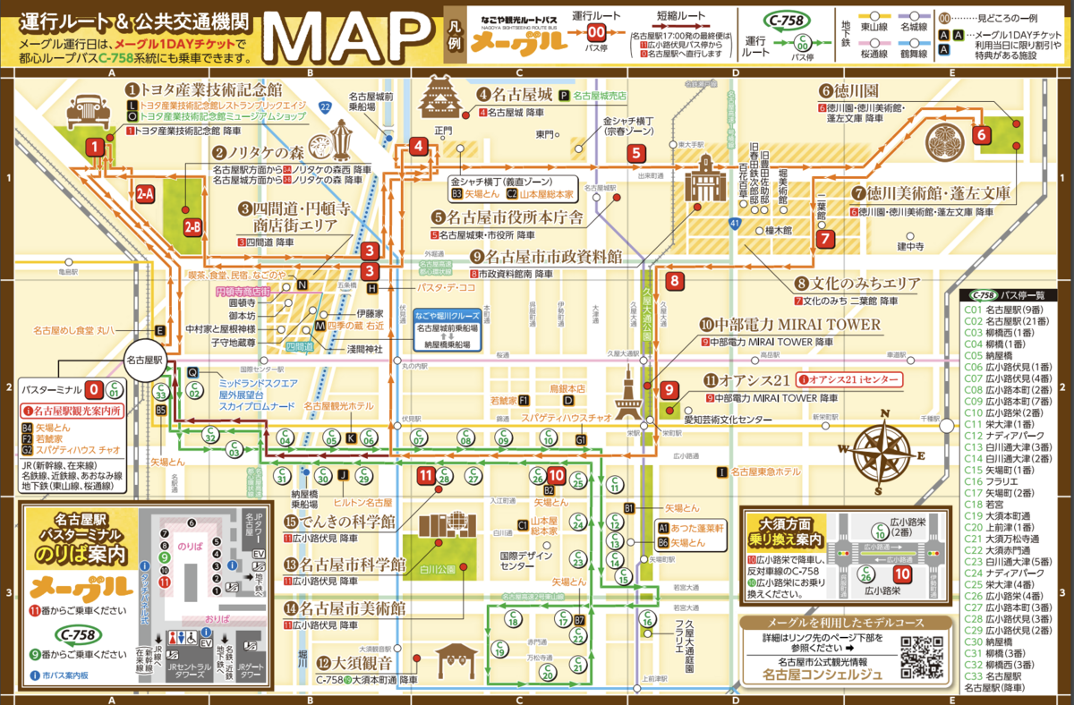 Me~guru Route