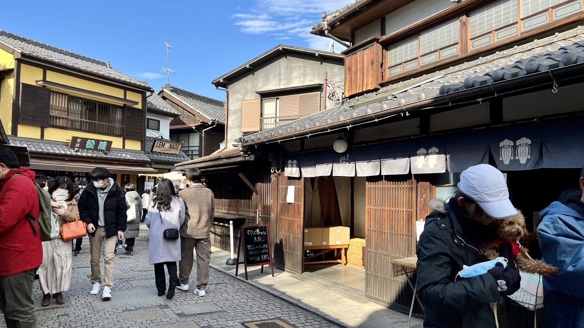 菓子屋横丁