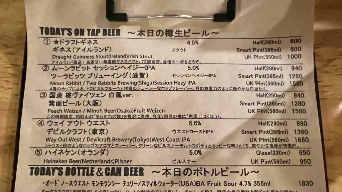 Beer Menu