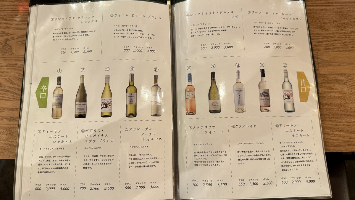 White Wine List