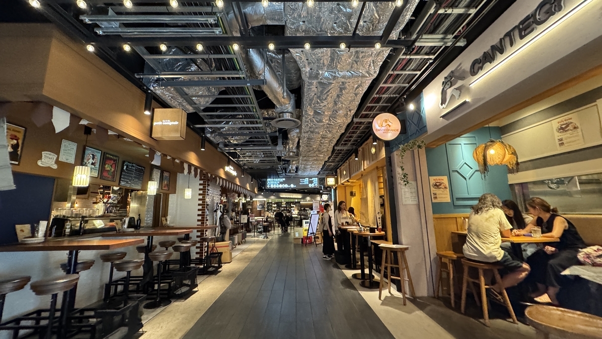 うめよこの通路に並ぶ飲食店と立ち飲みカウンターの様子