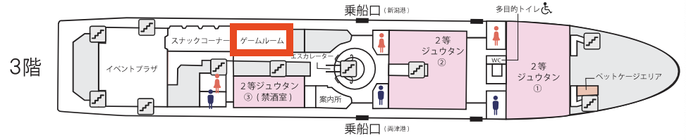 遊戲室位置