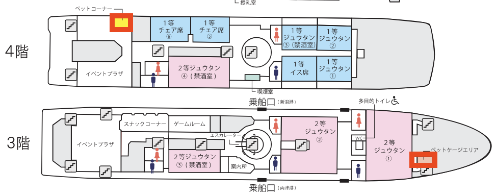 寵物角落和籠區位置