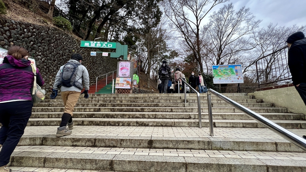 Mt. Takao