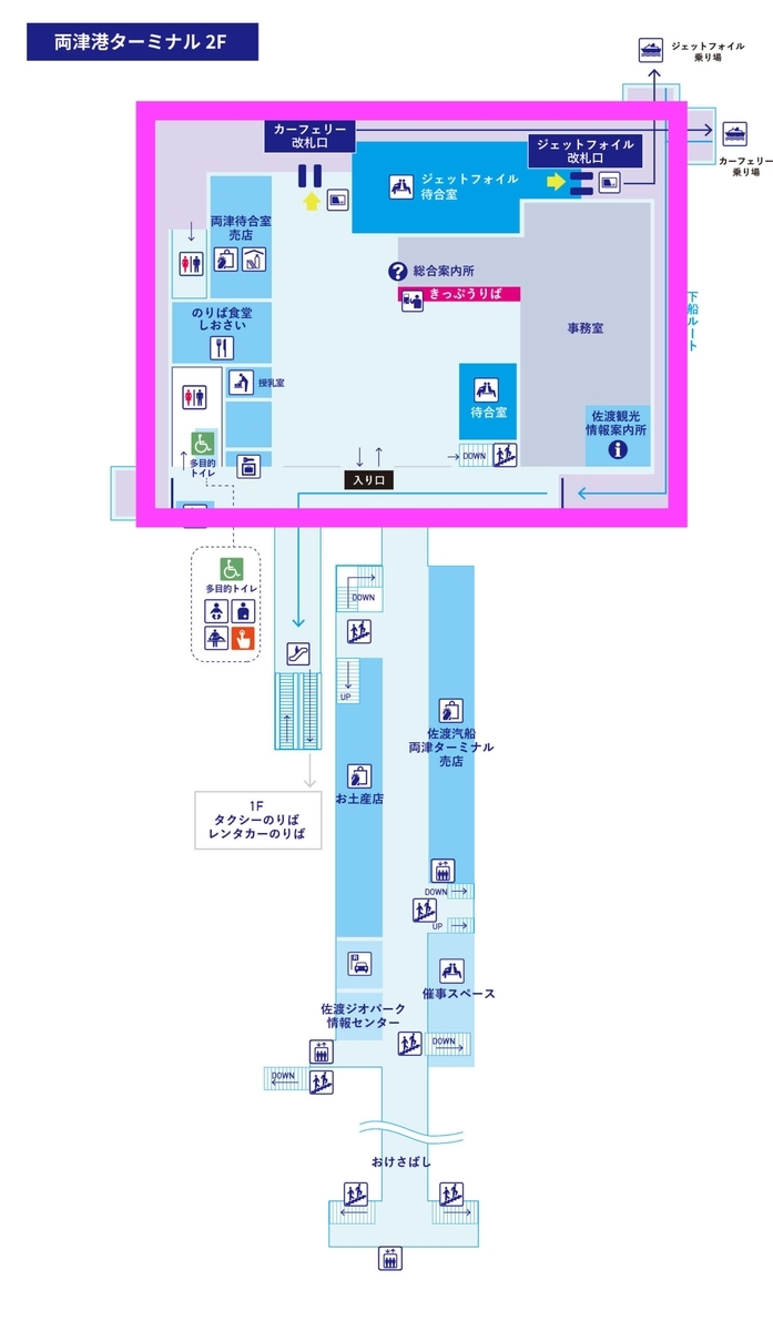 2nd Floor Map of Ryotsu Port Terminal