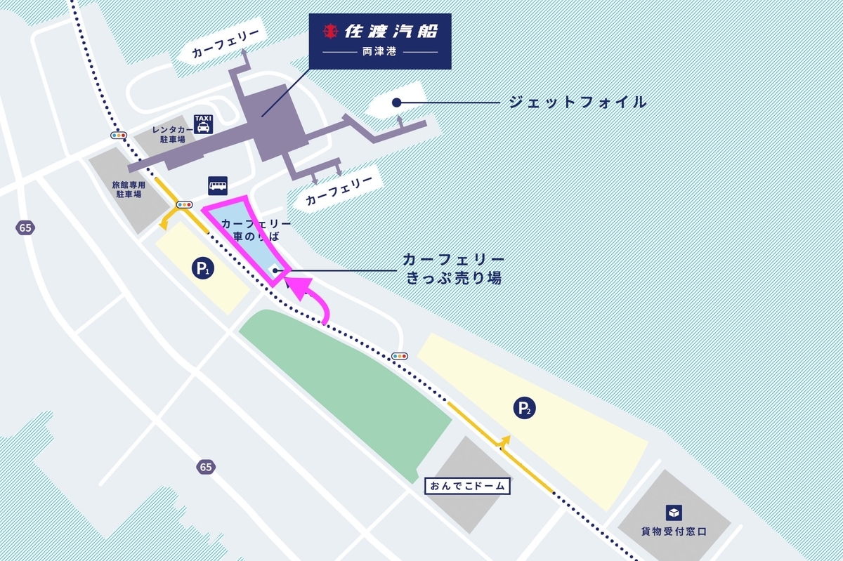 Car Ferry Boarding Area Entrance