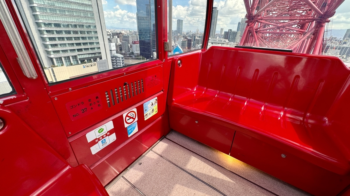 Inside the Gondola