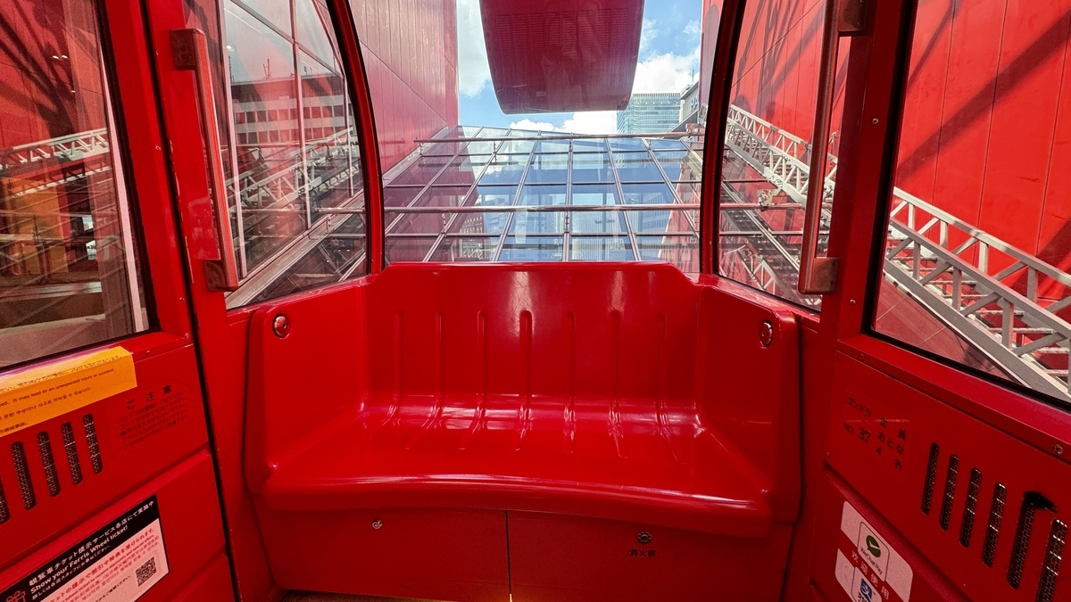 Inside the Gondola