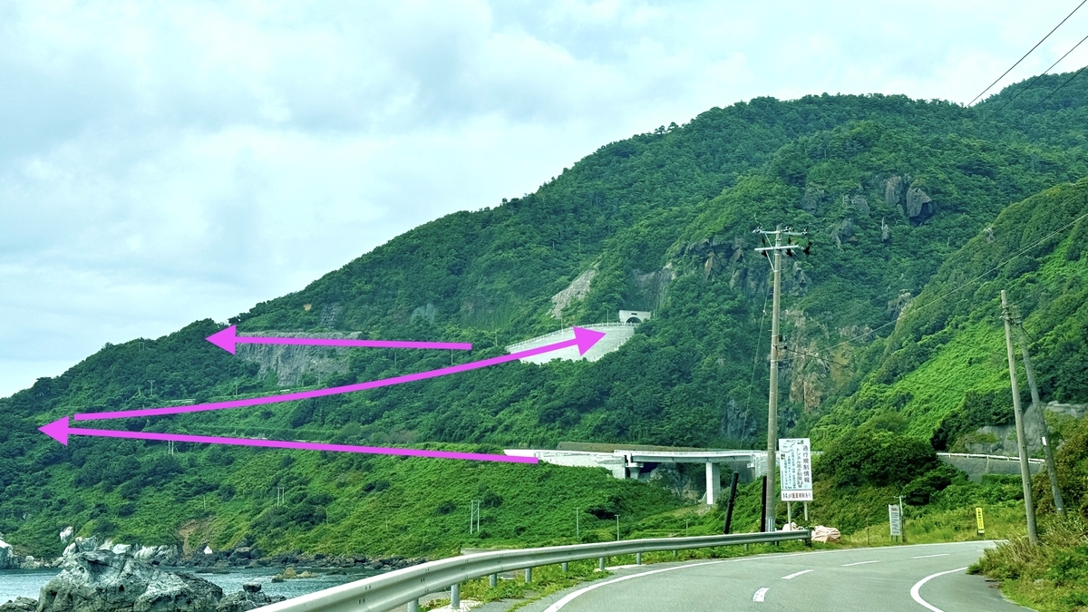 Z Slope