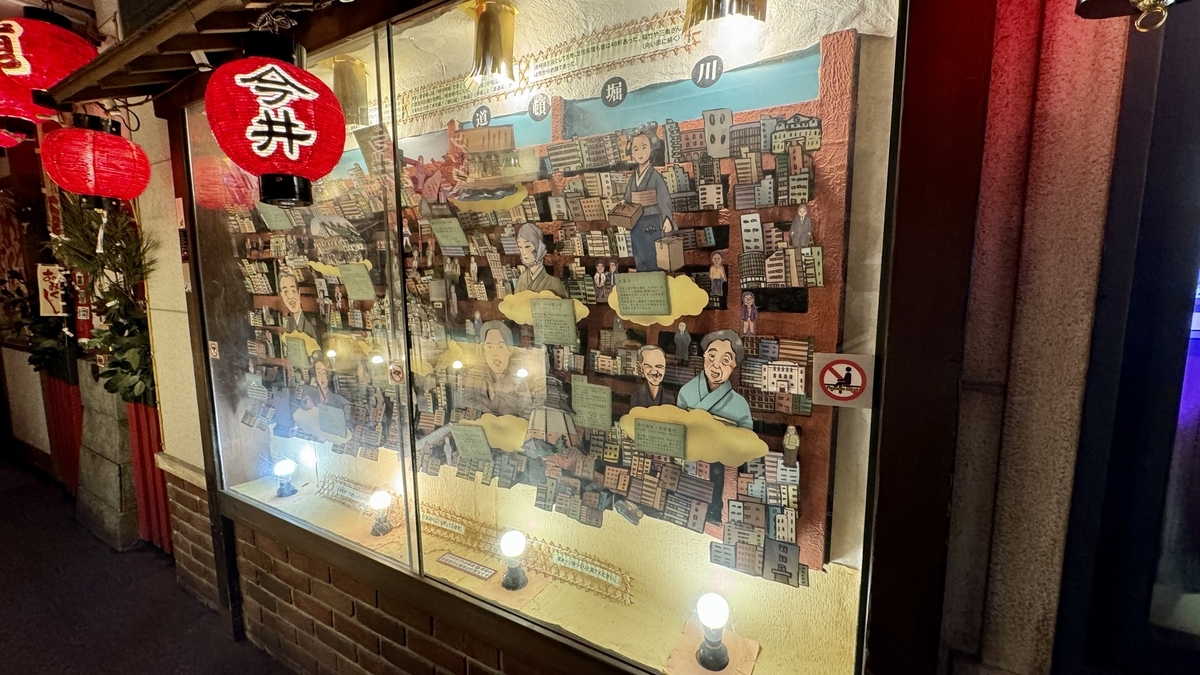 3D Map