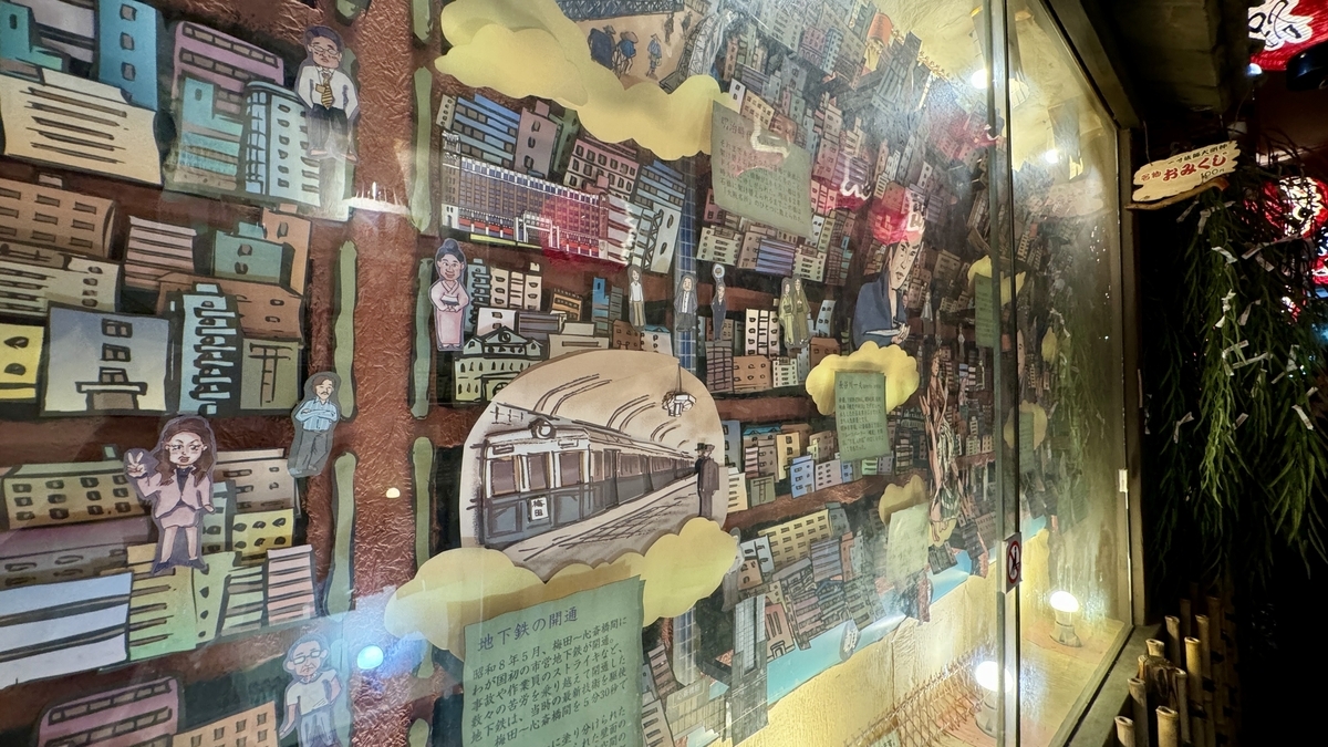 3D Map