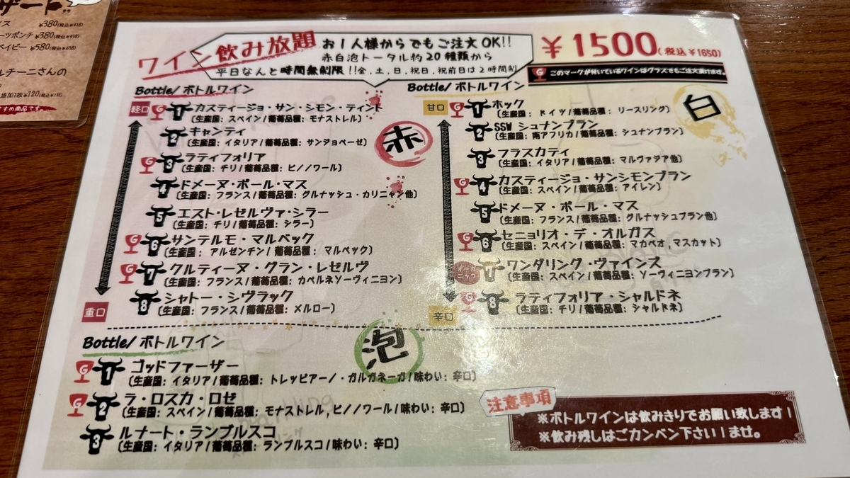 All-You-Can-Drink Wine Menu