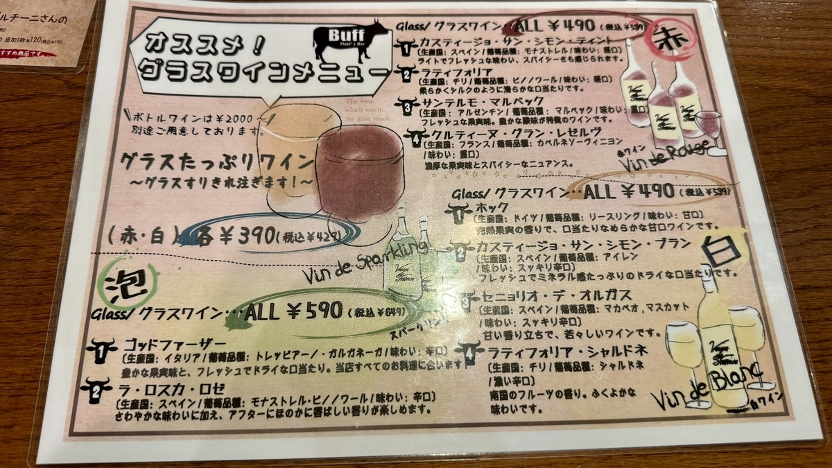 Glass Wine Menu