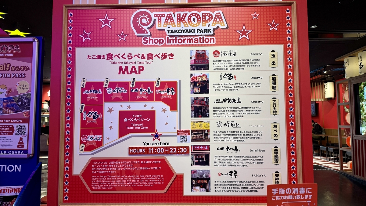Store Introduction Board