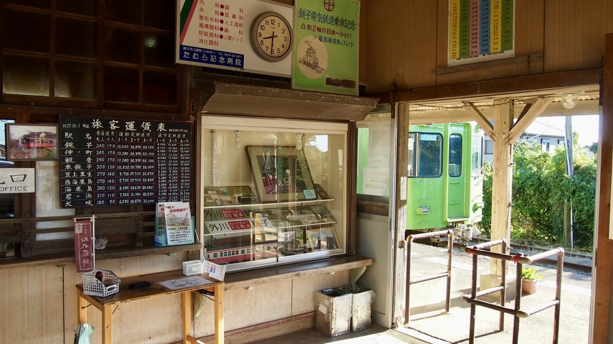外川駅駅舎