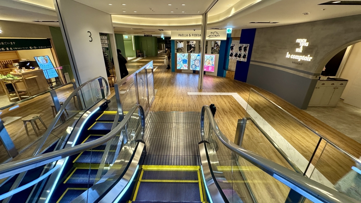 3rd Floor