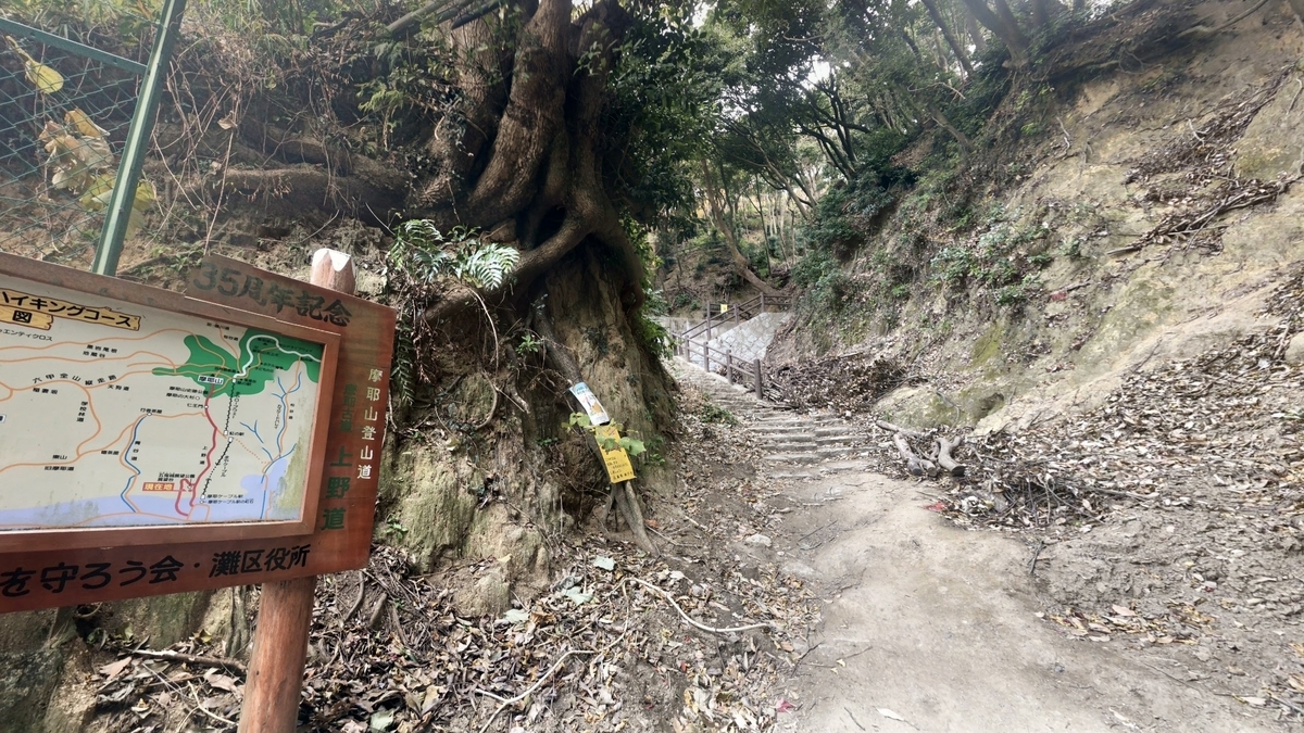 Uenomichi Trail