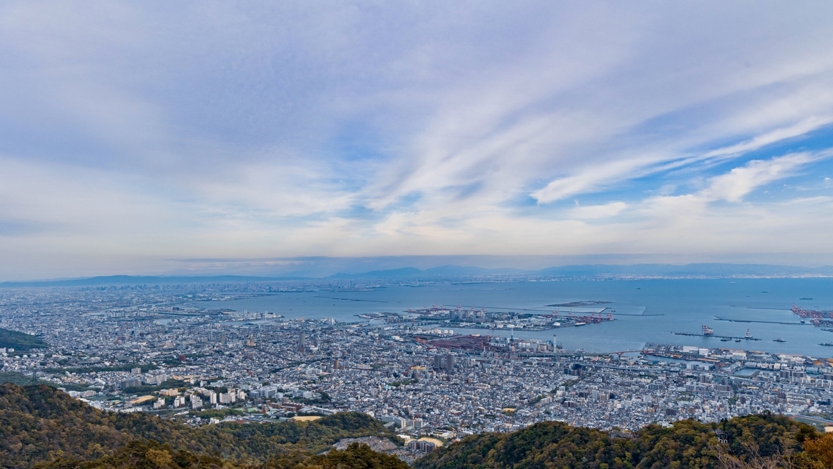 Daytime Scenery