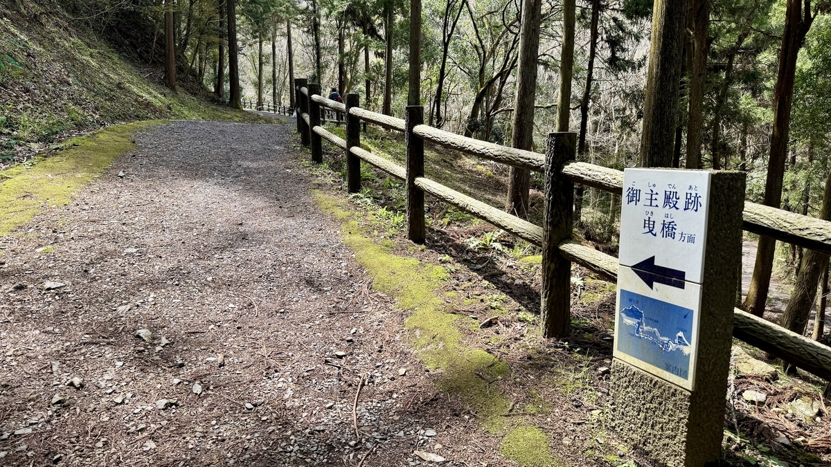 Hiking Course
