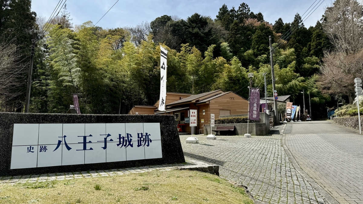 Management Office
