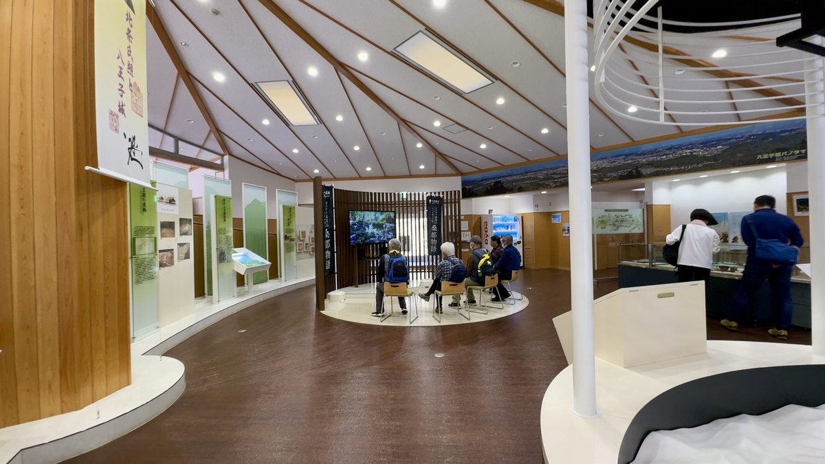 Inside the Facility