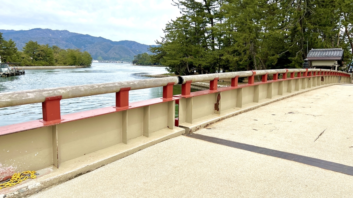 Bridge Mechanism